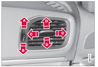 Volvo V40. Belüftungsdüsen im Armaturenbrett
