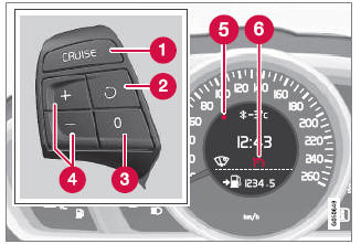 Volvo V40. Geschwindigkeit aktivieren und einstellen