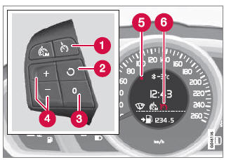 Volvo V40. Geschwindigkeit aktivieren und einstellen