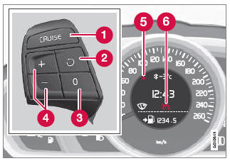 Volvo V40. Vorübergehende Deaktivierung - Bereitschaftsmodus