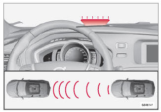 Volvo V40. Abstandswarnung