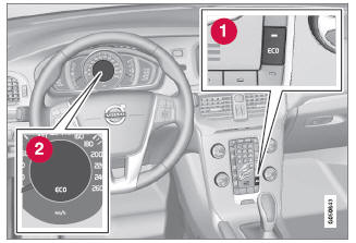 Volvo V40. ECO - Handhabung