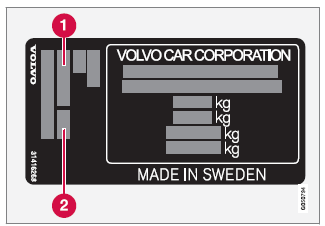 Volvo V40. Farbcode