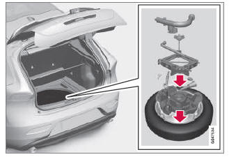 Volvo V40. Zurücklegen des Wagenhebers* und des Werkzeugs