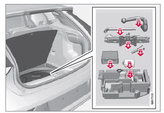 Volvo V40. Teile zurücklegen