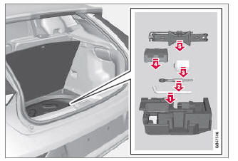 Volvo V40. Teile zurücklegen