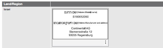 Volvo V40. Typengenehmigung - Reifendrucküberwachung (TPMS)