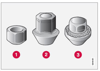 Volvo V40. Radmuttern