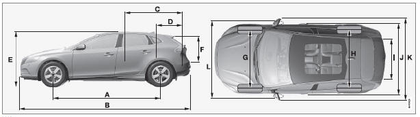 Volvo V40. Maße