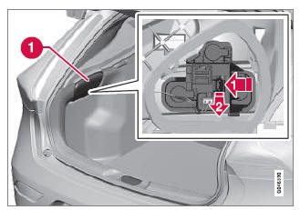 Volvo V40. Blinker hinten, Bremsleuchten und Rückfahrscheinwerfer