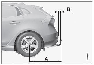 Volvo V40. Technische Daten