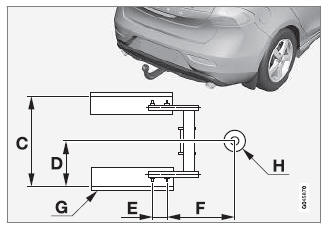 Volvo V40. Technische Daten