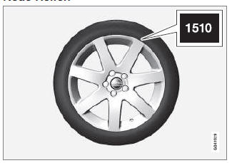 Volvo V40. Neue Reifen