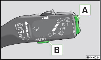 Abb. 5 Multifunktionsanzeige: Bedienungselemente