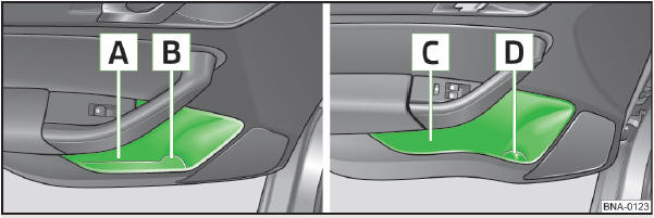 Abb. 55 Ablagefächer in den Türen