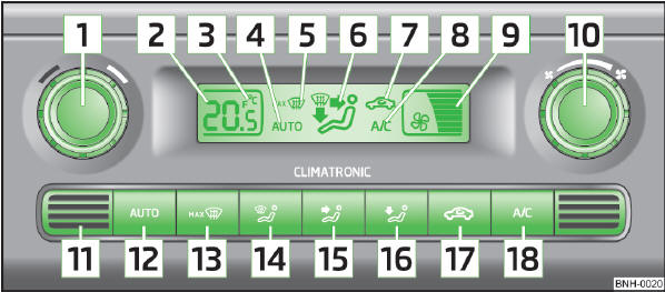 Abb. 61 Climatronic: Bedienungselemente