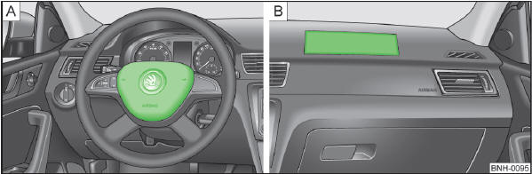 Abb. 82 Fahrer-Frontairbag im Lenkrad / Beifahrer-Frontairbag in der Schalttafel
