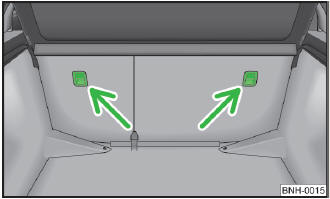 Abb. 90 Rücksitz: TOP TETHER