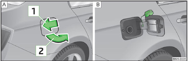 Abb. 95 Fahrzeugseite hinten rechts: Tankklappe / Tankklappe mit aufgeschraubtem