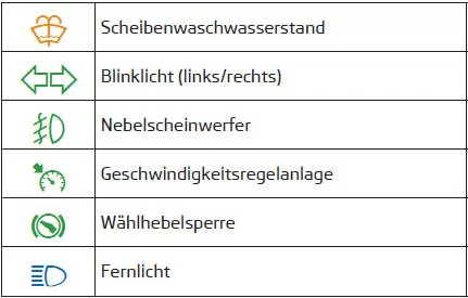 ACHTUNG