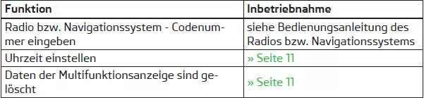 Hinweis