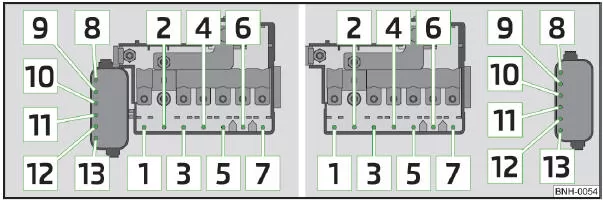Abb. 123 Schematische Darstellung des Sicherungskastens im Motorraum: Variante