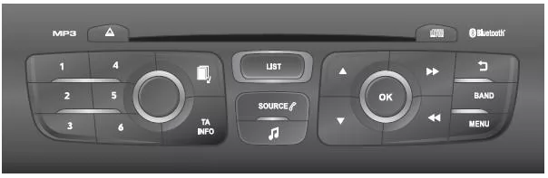 Citroën C4. Autoradio / Bluetooth