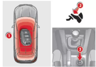 Citroën C4. Starten des Motors