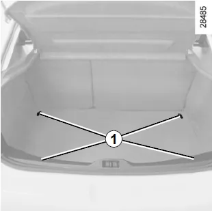 Renault Megane. Transport von Gegenständen im Gepäckraum 