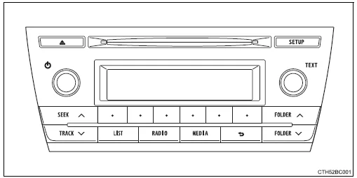 Toyota Corolla. Audiosystemtypen