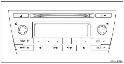 Toyota Corolla. Audiosystemtypen