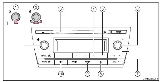 Toyota Corolla. Benutzung des CD-Players