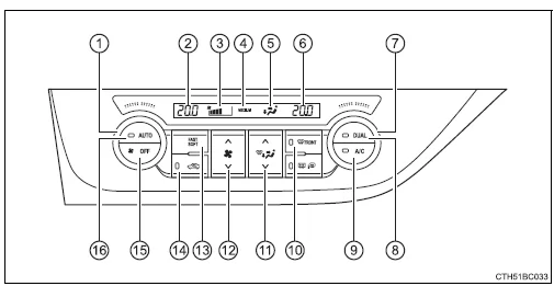 Toyota Corolla. Automatische Klimaanlage 