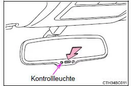 Toyota Corolla. Blendschutzfunktion