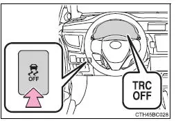 Toyota Corolla. Deaktivieren des TRC-Systems