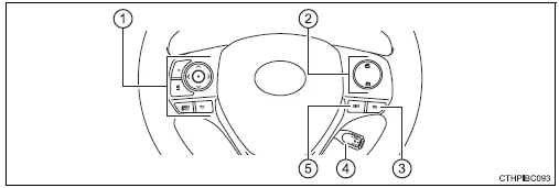 Toyota Corolla. Schalter