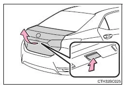 Toyota Corolla. Kofferraumöffner