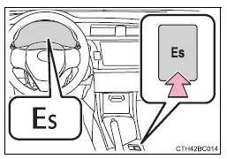 Toyota Corolla. Auswählen des Modus Easy Sports 