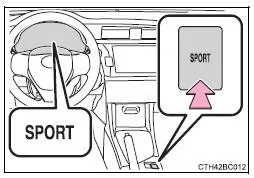 Toyota Corolla. Sport-Modus