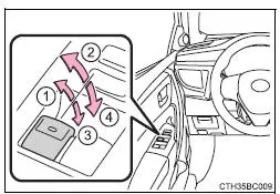 Toyota Corolla. Verfahren zum Öffnen und Schließen