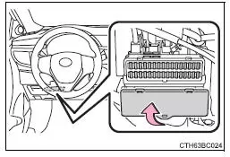 Toyota Corolla. Sicherungen kontrollieren und auswechseln