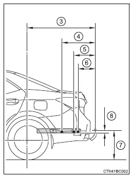 Toyota Corolla. Einbaulage von Anhängerkupplung und Kugelkopf