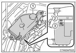 Toyota Corolla. Abhilfemaßnahmen