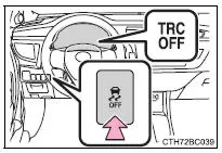 Toyota Corolla. Wenn es schwierig ist, das Fahrzeug freizubekommen