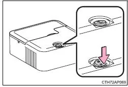 Toyota Corolla. Notfallreparaturverfahren
