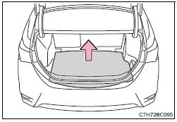 Toyota Corolla. Herausnehmen des Notfall-Reparatur-Kits für Reifen