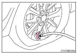 Toyota Corolla. Notfallreparaturverfahren