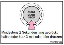 Toyota Corolla. Wenn Ihr Fahrzeug aufgrund eines Notfalls angehalten werden muss