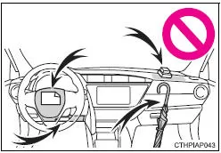 Toyota Corolla. Hinweise zum Lesen dieses Handbuchs