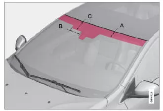 Volvo V40. Wärmereflektierende Windschutzscheibe